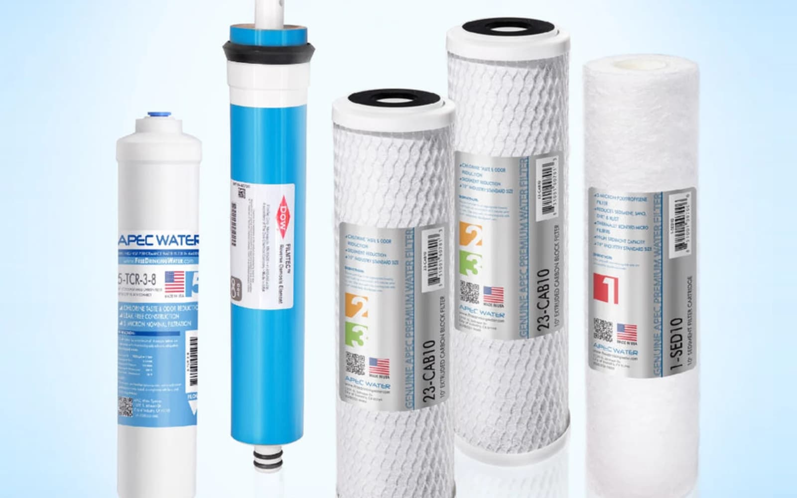 APEC RO replacement filters