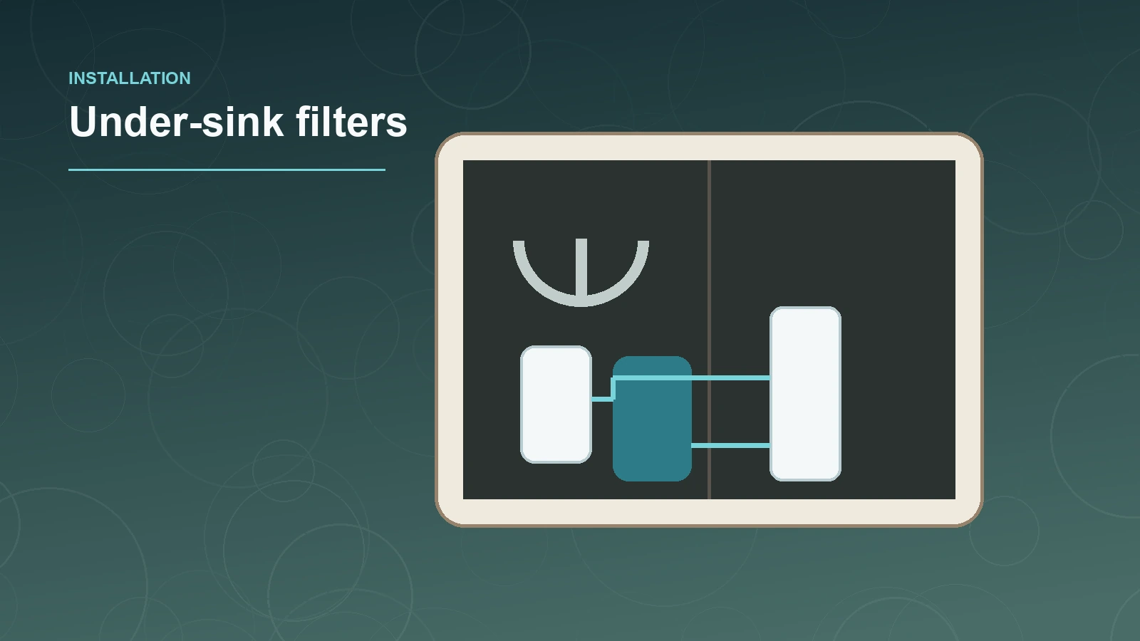 Under-Sink Water Filter Guide: Carbon, RO, Space and Costs